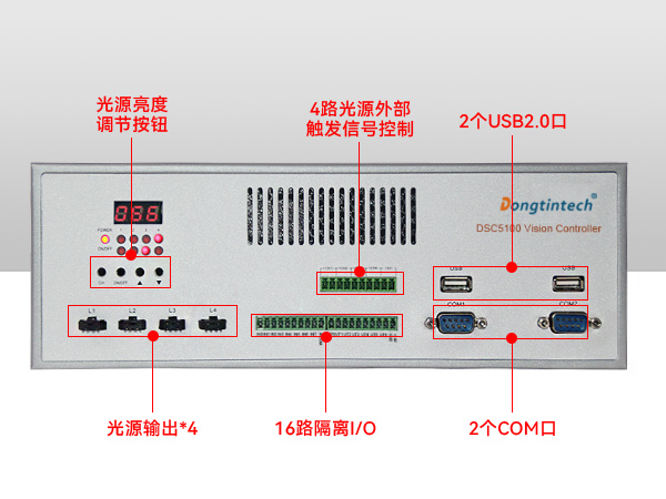 東田酷睿4代工業電腦