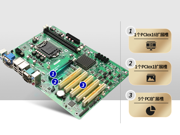 呼叫中心工業電腦