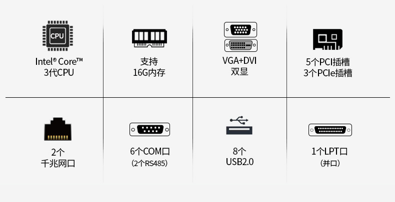 呼叫中心工業電腦