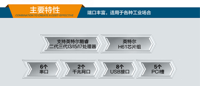 上架式工控廠家 上架式工控廠家