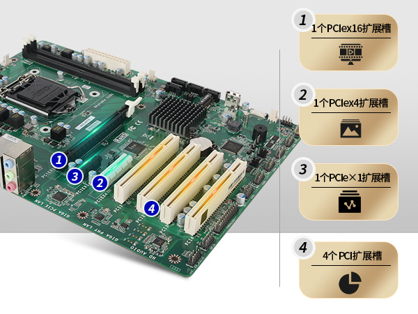 4U上架式工業電腦