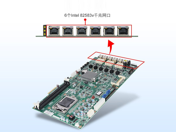 多網口工控主機定制