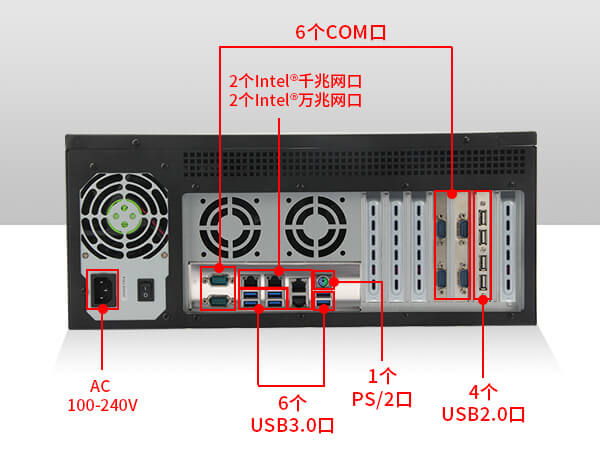 酷睿10代4U一體機,環境監測電腦