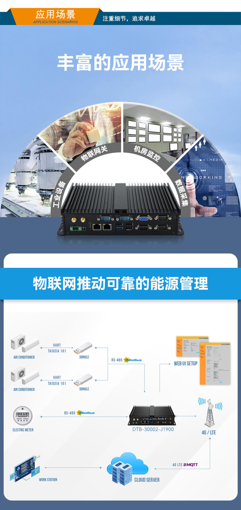 東田無風扇嵌入式工控機,車隊管理系統工業電腦,DTB-3002-J1900