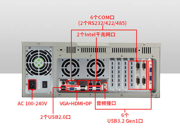 酷睿10代工控機,運動控制工業電腦