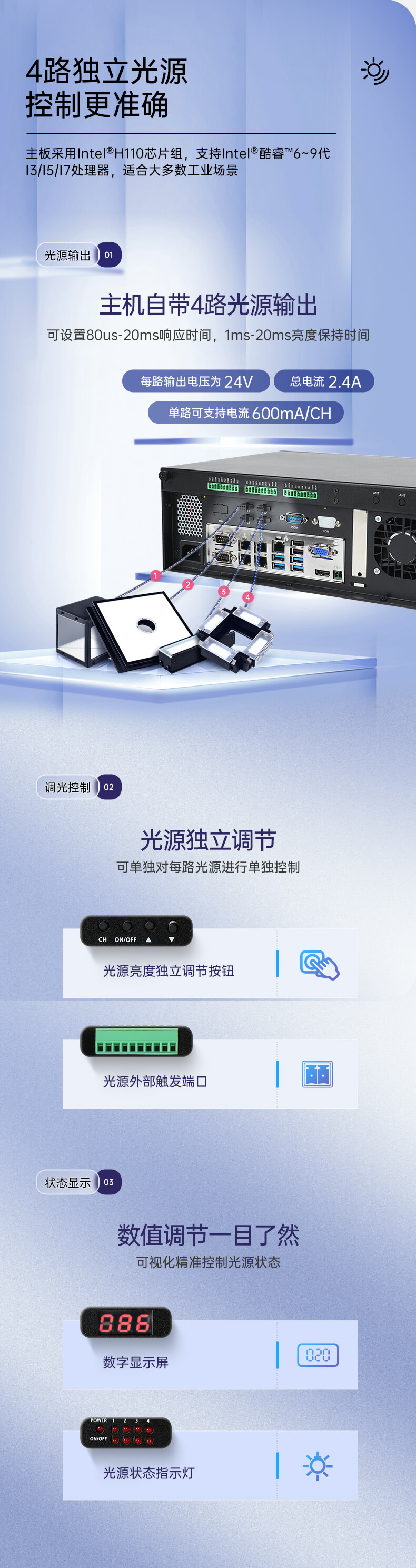 工業視覺控制器,機器視覺工控機 工業視覺控制器,機器視覺工控機