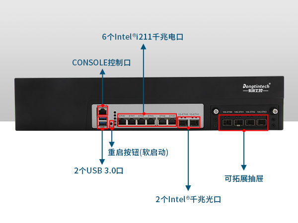 網絡安全工控機，多網口工業電腦