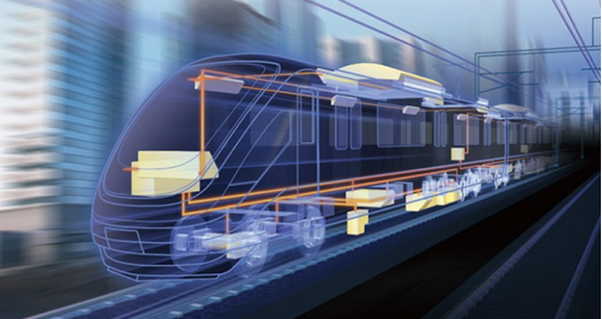 新型智能列車控制系統.png 新型智能列車控制系統.png