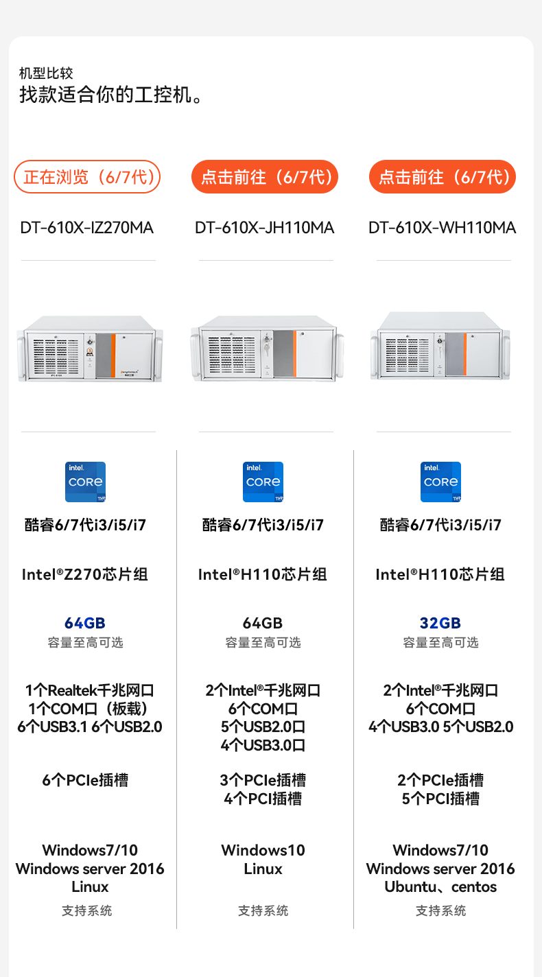 酷睿6代工業電腦,4U工業自動化工控機,DT-610X-IZ270MA.png
