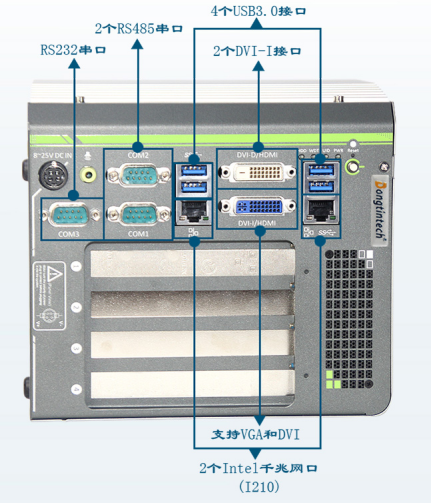 無風扇嵌入式工控機DTB-3412A-HM76 無風扇嵌入式工控機DTB-3412A-HM76