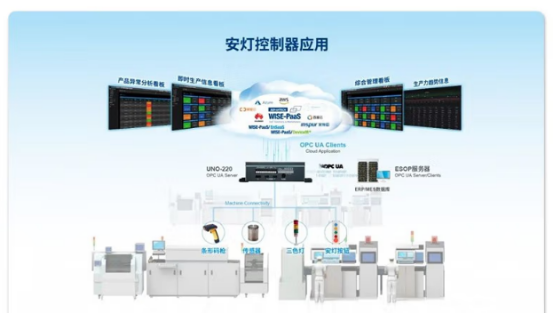 樹(shù)莓派HAT/O板擴(kuò)展：