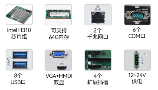 擴展性強: 擴展性強: