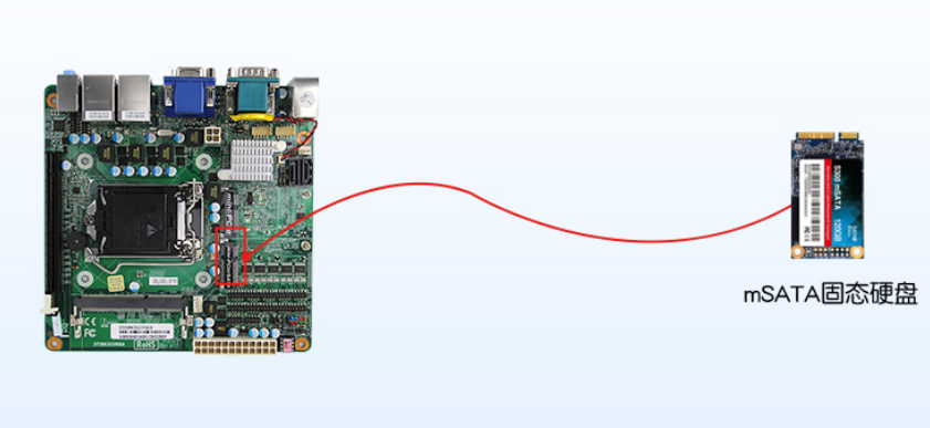 本機配置了2個SATAlll接口，1個mSATA，硬盤容量大，高達1T，實現了快速存取，保證了它的高可靠性和工作穩定性。