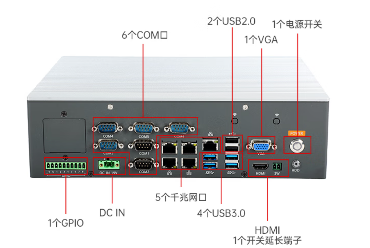 1個(gè)miniPCIe,1個(gè)PCIe*16,1個(gè)PCIe*16金手指。 1個(gè)miniPCIe,1個(gè)PCIe*16,1個(gè)PCIe*16金手指。