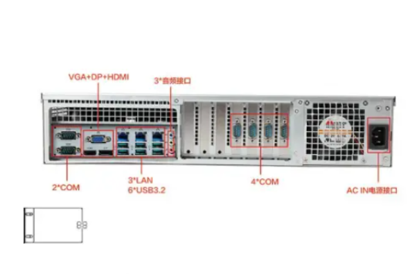 2U工控機端口.png 2U工控機端口.png