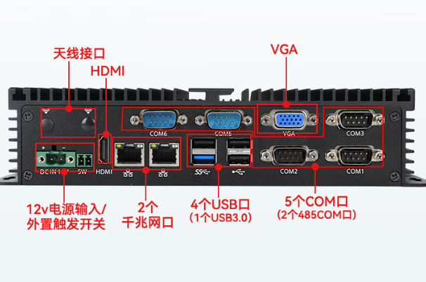 嵌入式特價工控機端口.png 嵌入式特價工控機端口.png