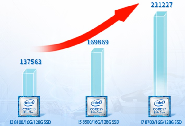 4U一體機處理器.png 4U一體機處理器.png