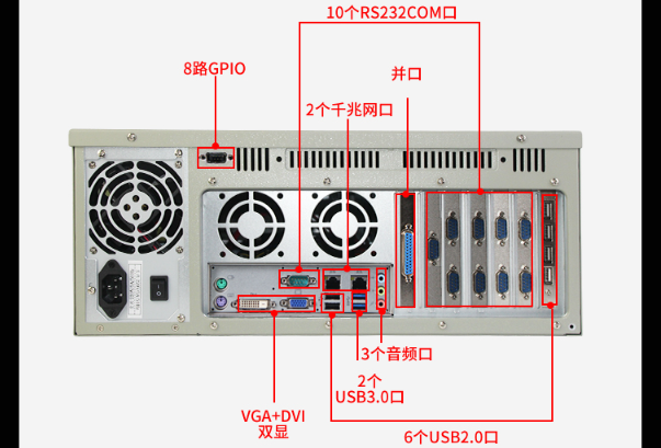 煤炭監控工控機端口.png