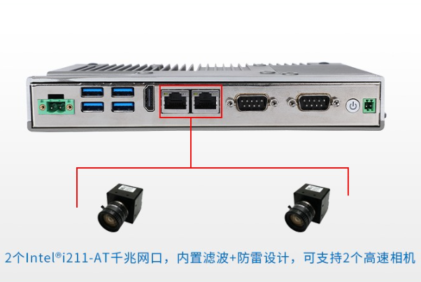 嵌入式工控機雙網口.png