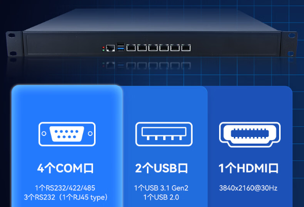 工控機(jī)端口.png 工控機(jī)端口.png