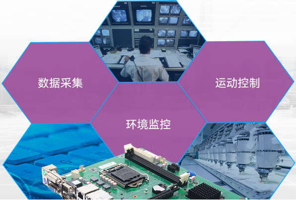 視覺工控機應用領域.png 視覺工控機應用領域.png