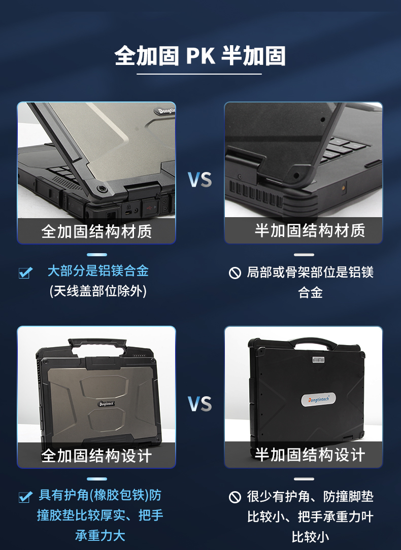 13.3英寸全加固筆記本,工業筆記本電腦,DTN-X1310G.jpg