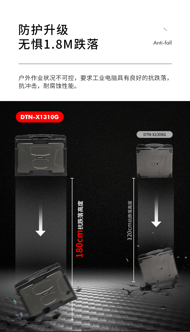 13.3英寸全加固筆記本,工業筆記本電腦,DTN-X1310G.jpg