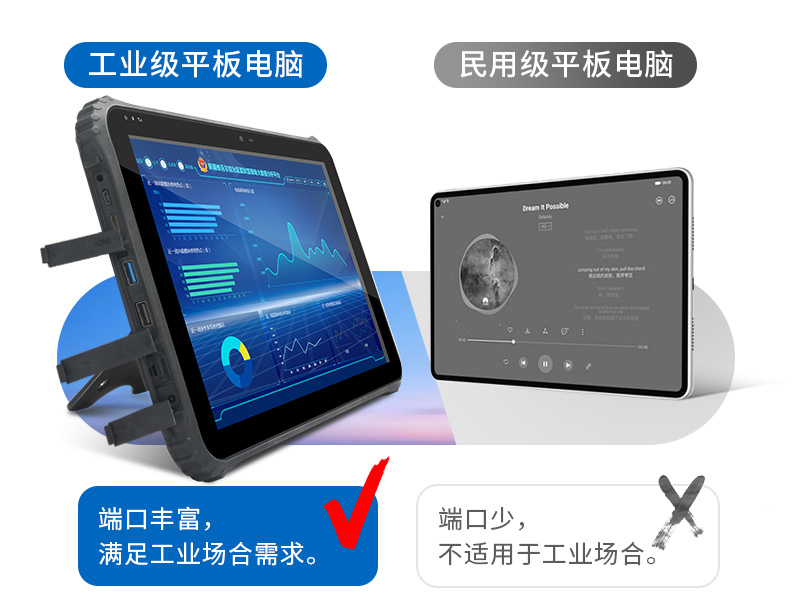 12英寸加固三防平板電腦,加固平板設備,DTZ-I1207E
