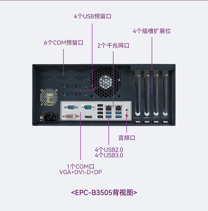 研華嵌入式工控機,工業電腦主機,EPC-B3505.jpg