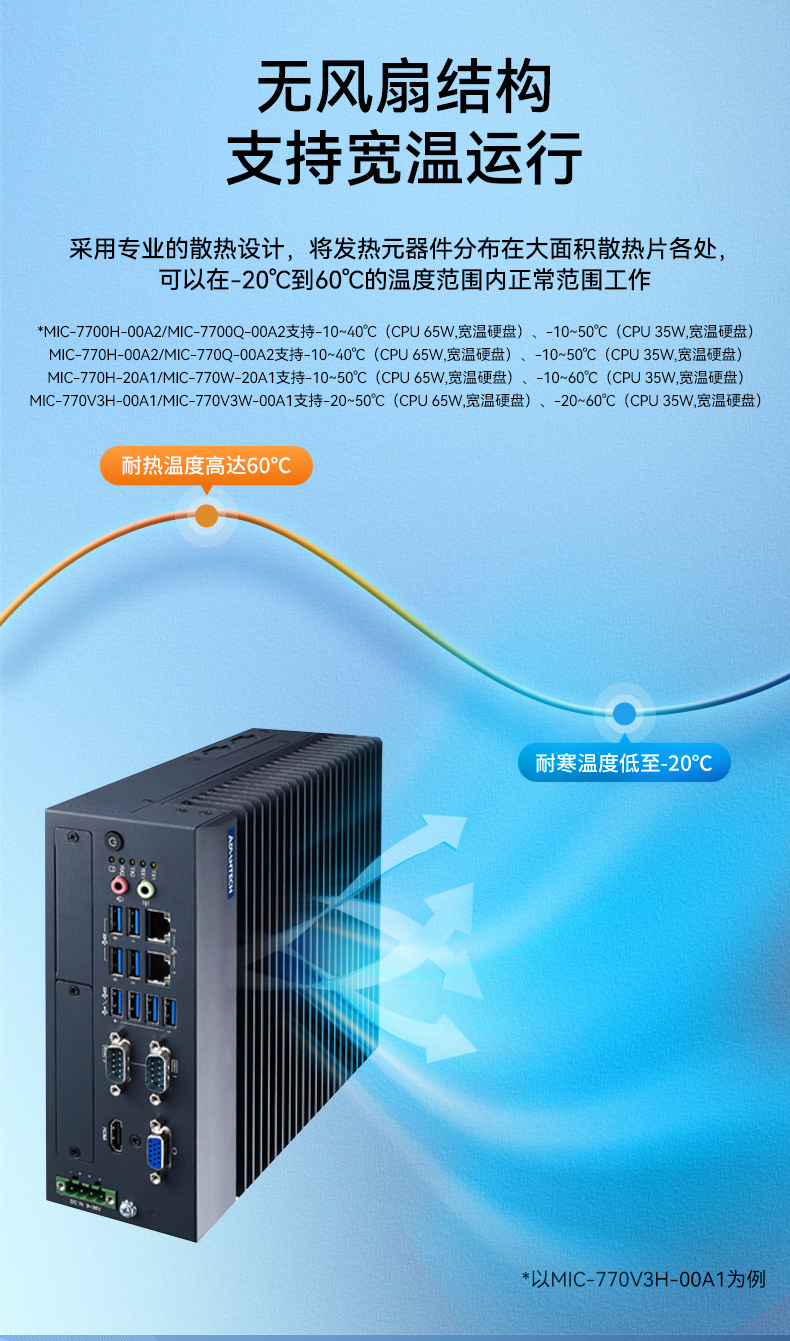 酷睿12/13代研華原裝工控機,6COM口工控主機,MIC-770V3H-00A1.jpg 酷睿12/13代研華原裝工控機,6COM口工控主機,MIC-770V3H-00A1.jpg