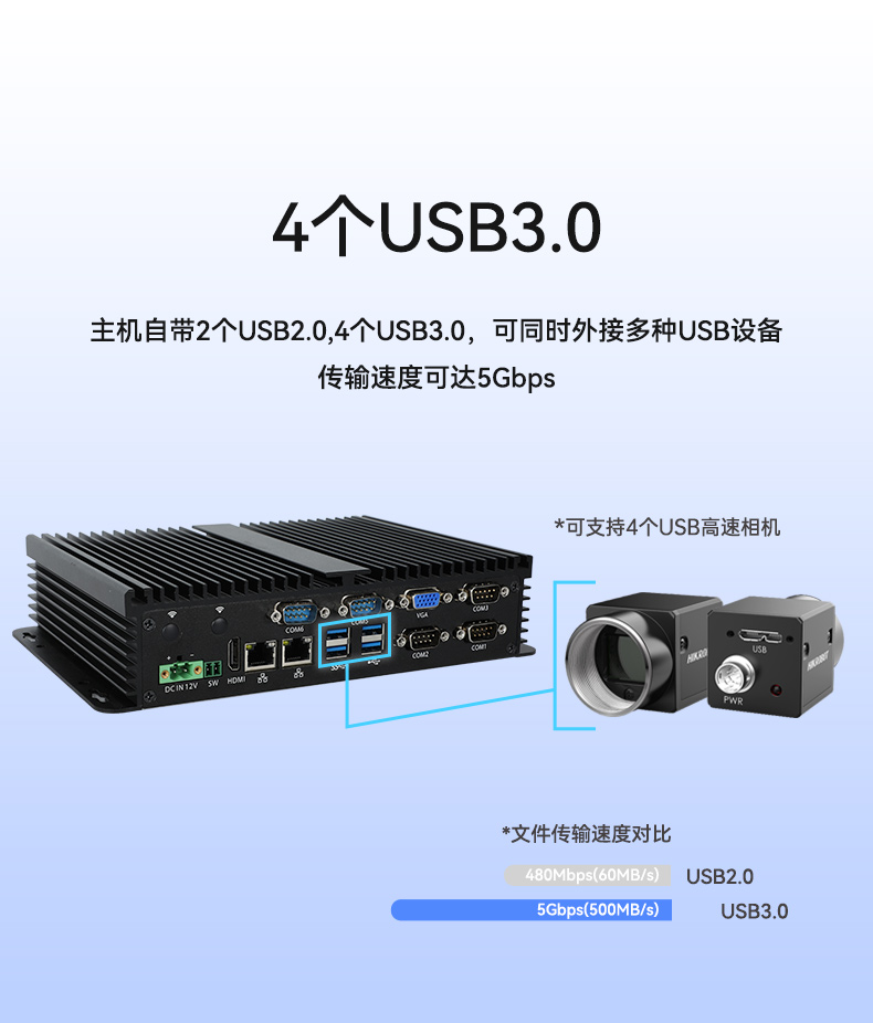 低功耗無(wú)風(fēng)扇工控機(jī),4個(gè)USB3.0接口迷你主機(jī)廠家,DTB-3002-N97.jpg