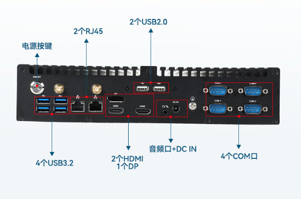 嵌入式工控機端口.png 嵌入式工控機端口.png