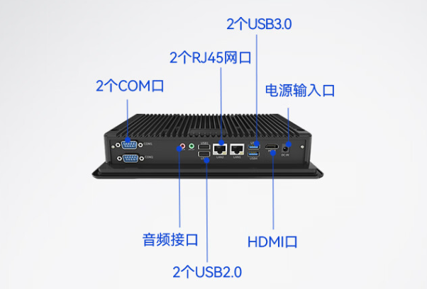 工業平板電腦端口.png