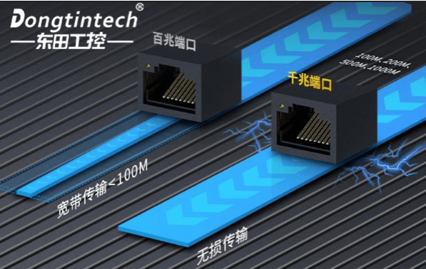 東田工控機網口.png 東田工控機網口.png