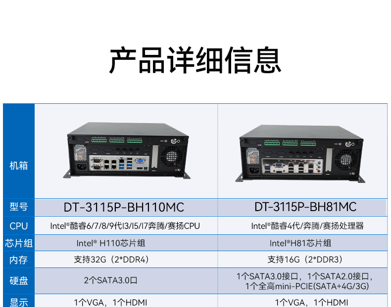 桌面式工控機,機器視覺監測工控主機電腦,DT-3115P-BH110MC.jpg