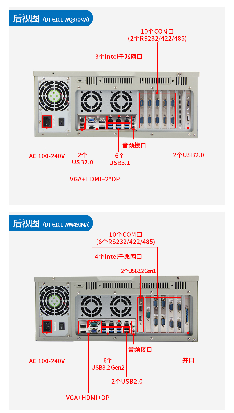 東田三防工控機,三防漆工業PC,防堿防霉菌工業主機,DT-610L-WW480MA.jpg