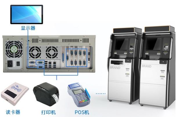 東田工控機端口連接.png 東田工控機端口連接.png