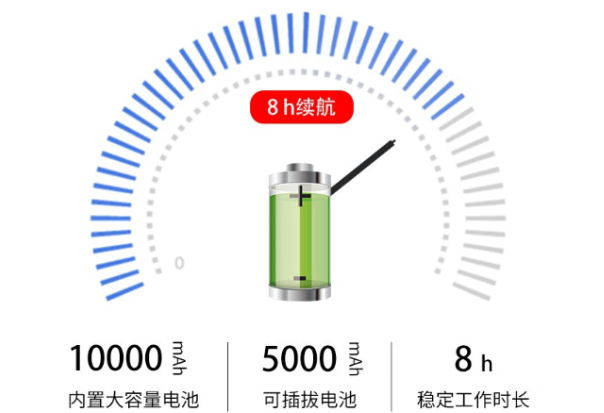 東田三防平板電池續航.png