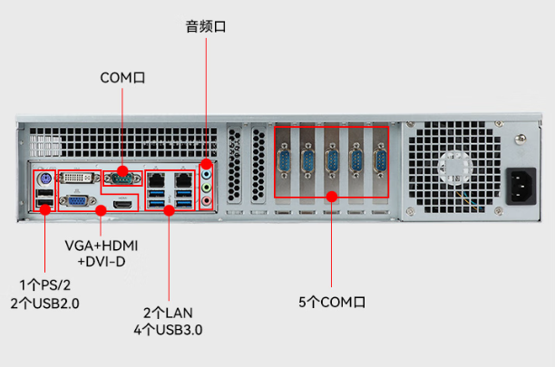 東田2U機架式工控機端口.png
