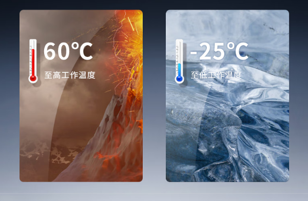 東田酷睿14代工控機運行溫度.png 東田酷睿14代工控機運行溫度.png