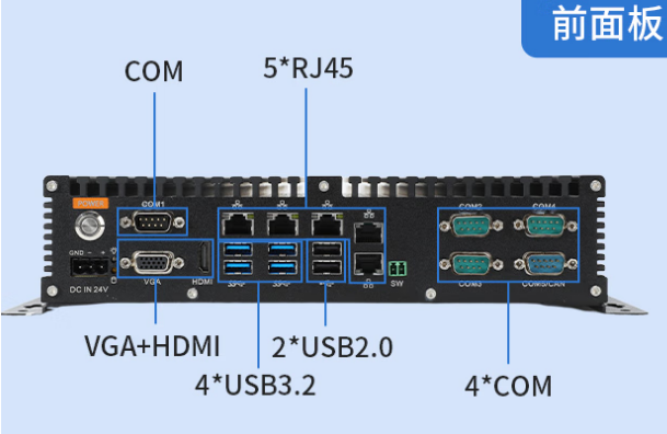 交通監(jiān)管工控機(jī)端口.png 交通監(jiān)管工控機(jī)端口.png