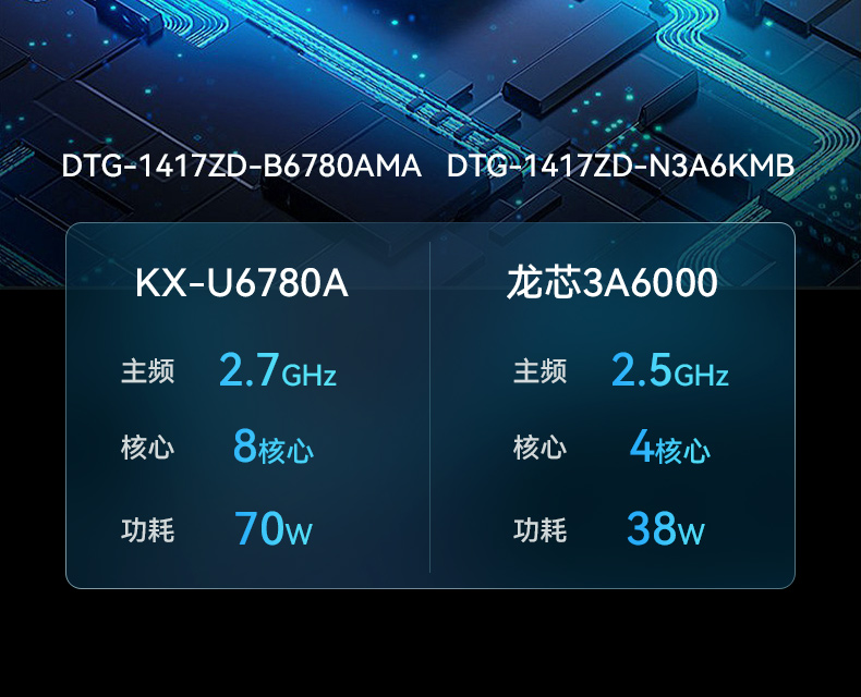 17.3寸便攜式工控電腦,國產龍芯3A6000處理器,DTG-1417ZD-N3A6KMB.jpg