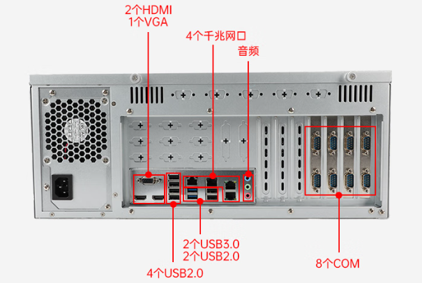 東田4U國產工業主機電腦端口.png