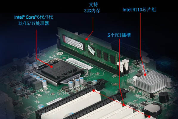 東田工控4U通訊工控機(jī)主板.png 東田工控4U通訊工控機(jī)主板.png