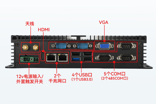 東田工業無風扇主機端口.png 東田工業無風扇主機端口.png