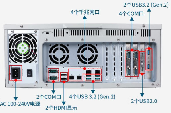 東田4U工控機主機端口.png
