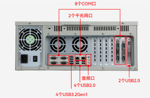 東田4U國產工作站電腦端口.png