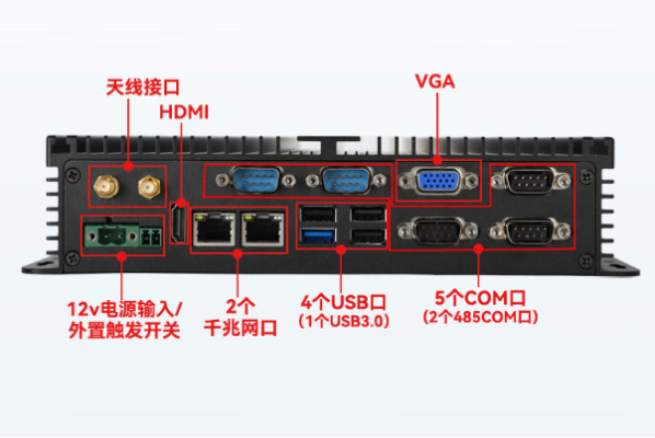 東田工業(yè)機器視覺工控機端口.png