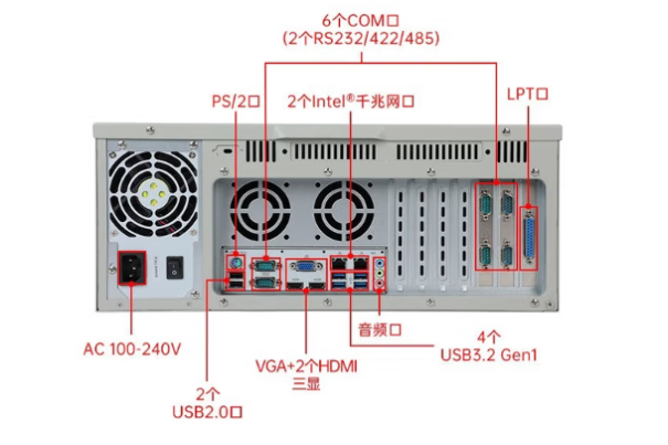 東田4u工控電腦端口.png