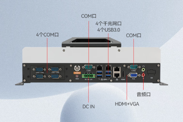東田國產化嵌入式工控機端口.png 東田國產化嵌入式工控機端口.png